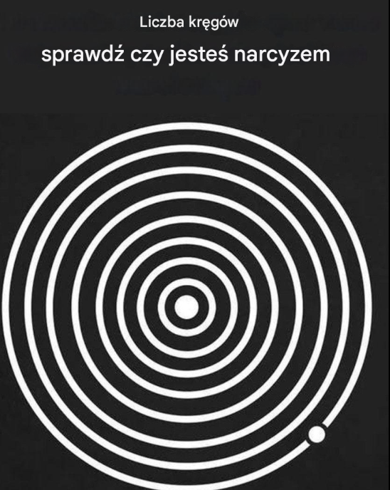 Liczba kółek, które widzisz, decyduje o tym, czy jesteś narcyzem